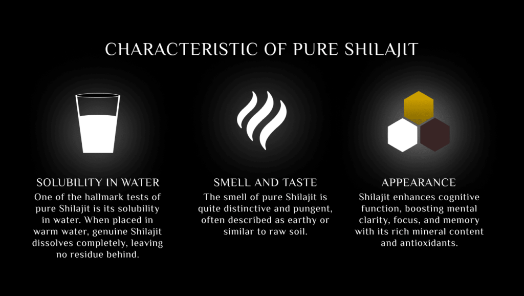 Characteristics of pure shilajit